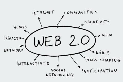 web 2.0 Backlink